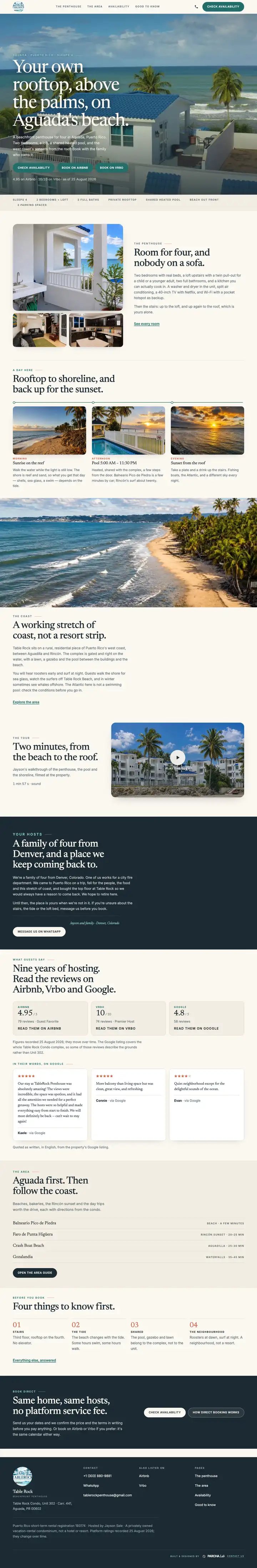 Full-page screenshot of tablerockpenthouse.com, top to bottom: the rooftop above the palms on Aguada's beach, the two bedrooms and loft, the rooftop-to-shoreline photos, the working stretch of coast, the hosts' note, the nine years of hosting on Airbnb and Vrbo, the area guide, the four things to know, the direct-booking note and the contact section.